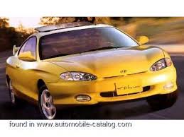Image result for Pastel Yellow 2000 Tiburon