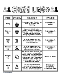Maybe you would like to learn more about one of these? Chess Help Sheet From Ccbrazel On Teachersnotebook Com 2 Pages Chess Books How To Play Chess Chess