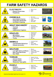 Farm Safety Hazard Chart