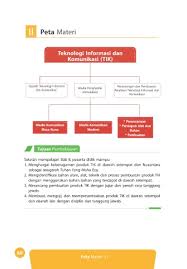 Meiyanra november 21, 2020 at 1 materi prakarya kelas 8 semester 2. Buku Prakarya Kelas 8 Semester 1 Bab 2