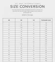 Get Here Shoes Size Chart India Vs Us Queen Bed Size