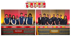 Merrimack High Tomahawks Meet Plymouth Regional High Bobcats