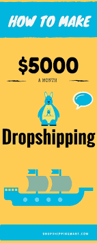 The Ultimate Cheat Sheet On Dropshipping Business Earn Money Online Fast Earn Money From Home Online Jobs