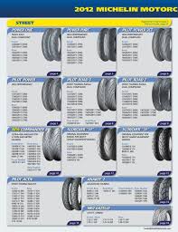 Michelin Motorcycle Tire Size Chart Disrespect1st Com