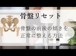 先日 ネイルサロンとエステに行ってきたんですが そこで 真理子さん左右の足の長 さが違うね 右が２センチくらい短いよ って言われたんです 両方のサロンで言われたから 足の長さが違うの家でくつろいでいても気になってて 仙腸関節 骨盤矯正 梨状筋