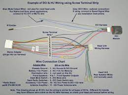 2000 mitsubishi eclipse wiring diagram wiring diagram is a simplified good enough pictorial representation of an electrical circuitit shows the components of the circuit as simplified shapes and the faculty and signal. 2003 Mitsubishi Eclipse Stereo Wiring Harness Diagram Fusebox And Wiring Diagram Schematic Lover Schematic Lover Parliamoneassieme It
