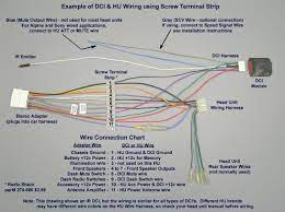 Mitsubishi endeavor wiring schematic wiring diagram. 2004 Mitsubishi Eclipse Radio Wiring Diagram Fusebox And Wiring Diagram Visualdraw Farmer Visualdraw Farmer Id Architects It