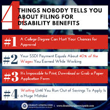 Things Nobody Tells You About Filing For Disability Benefits Disability Benefit Social Security Disability Benefits Disability