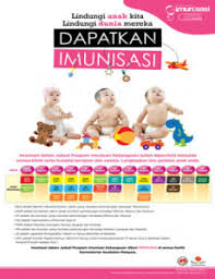 Kesihatan mental merupakan pecahan daripada gaya hidup sihat dalam kehidupan seorang manusia. Imunisasi Kempen Penggalakkan Imunisasi Poster Info Sihat Bahagian Pendidikan Kesihatan Kementerian Kesihatan Malaysia