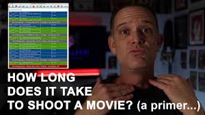 How long does it take to shoot a movie?