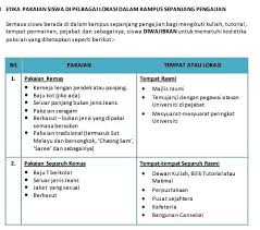 We did not find results for: Mpp Usm Etika Pakaian Siswa Usm Facebook