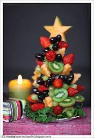 Scoop it up with cookies, graham crackers, pretzels or fruit. 25 Christmas Appetizers Easy Holiday Party Recipes Living Locurto