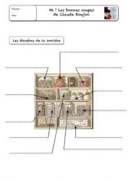 Portraits Et Recettes De Sorcieres Ah Les Bonnes Soupes Sorciere Sorcieres Ce1