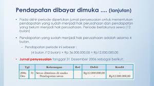 Contoh jurnal penyesuaian pendapatan diterima dimuka seringkali perusahaan telah membayar beban untuk beberapa periode mendatang, beban ini dinamakan beban/biaya yang dibayar dimuka. Bab 5 Akuntansi Untuk Perusahaan Dagang Lanjutan Ppt Download