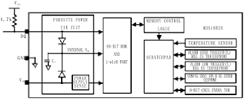 Check spelling or type a new query. Ds18b20 Digital Temperature Sensor Example Analysis