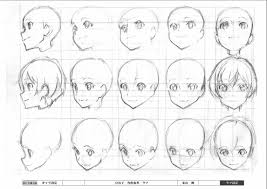 Step 2) draw the lower jaw and the neck How To Draw Anime Faces Novocom Top