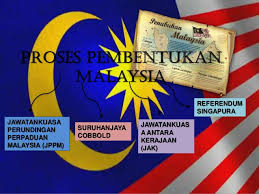 Penggal 1 _ malaysia kekal berdaulat. Presentation Pembentukan Malaysia