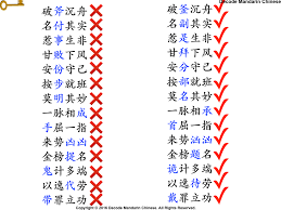 Frequently Misused Homophones In Chinese Set Phrases Mandarin Chinese Learn Chinese Mandarin Lessons