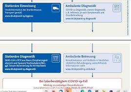 Jan rymon is the creator of glas.pdf. Print Article Biochemische Gift Und Untersuchungsinsel Der Ddr