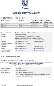 Banana boat kids spf50+ sunscreen chemwatch: Material Safety Data Sheet Pdf Free Download