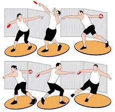 Maybe you would like to learn more about one of these? Discus Throw Techniques