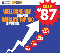 There are 20 public universities in malaysia: Malaysia Students Malaysian Universities World Rankings Um 87 Ukm 184 Upm 202 Usm 207 Utm 228