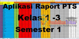 Nah, begitulah cara download aplikasi raport sd k 13. Download Aplikasi Raport Uts Pts K13 Kelas 1 3 Sd Semester 1 Terbaru Pendidikanterkini