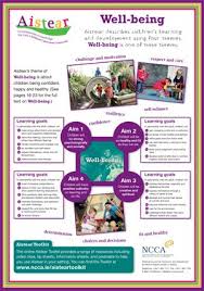 Representing And Supporting All Early Years Care And Education Providers Learning Stories Early Childhood Curriculums Early Childhood Education Curriculum