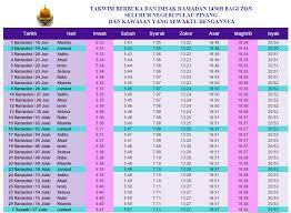 Semoga kita semua di beri taufik & hidayah oleh allah swt agar selalu bisa melaksanakan kewajibannya & menjauhi larangannya amim ya robbal 'alamin #jadwal. Waktu Subuh Penang