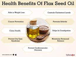 Some studies even suggest it increase the rate of hair growth. Benefits Of Flax Seed Oil And Its Side Effects Lybrate