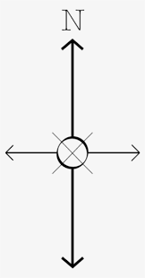 compass north png download transparent compass north png images for free nicepng transparent compass north png