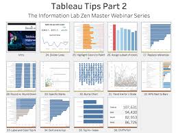 Pin On Dashboards