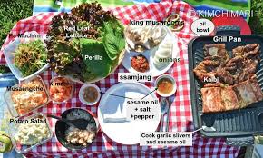 If you grill a large batch it will produce too much juice in the pan. Samgyeopsal Grilled Korean Pork Belly Recipe Tips Recipe Pork Belly Recipes Healthy Korean Recipes Korean Pork Belly
