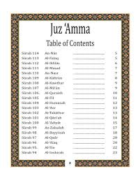 Juz Amma Surahs List Google Search