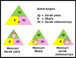 Berikut ini yang bukan merupakan syarat proyeksi peta adalah. Soal Skala Jarak Peta Jarak Sebenarnya Plus Kunci Jawaban Juragan Les