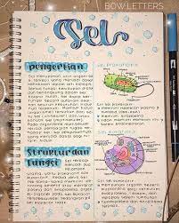 Rangkuman sosiologi kelas 11 semester 2 bab 2. Open Dm Soal 19 00 On Twitter Sch Ada Yg Punya Rangkuman Materi E Book Biologi Kelas 11 Bab Sel Yg Punya Drop Dong