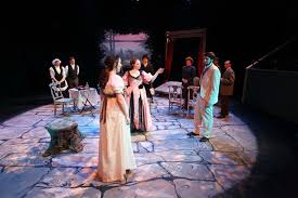 Script Analysis Basics For Students Understanding The Play And Plot Part Two Script Analysis Teaching Drama Teaching Theatre