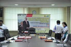 Kementerian alam sekitar dan air. Jabatan Pengairan Dan Saliran Negeri Selangor Government Organization Facebook