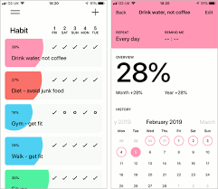 Simple online habit tracking app. Get Into The Habit With Phone Apps For Building Good Habits