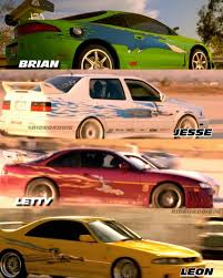For the past 18 years, we've watched our favorite characters get behind the wheels of countless cars, be it tuners, suvs, classic muscle cars, or whatever happens to tickle the filmmakers. Fast Furious Fanpage Rideorddie Thefastandthefurious Yooying Fast Cars Fast And Furious Furious Movie