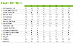 New quick, smartform c3 alloy composes the frame of the quick 7. Cannondale Caad Size Chart Off 66 Medpharmres Com