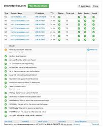 Dns Mxtoolbox Blog