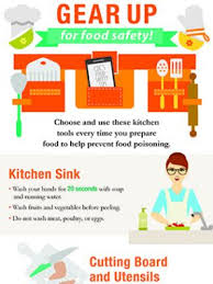 An exception to this rule is infant formula and some baby foods, which must be used. Infographics Communications Food Safety Cdc