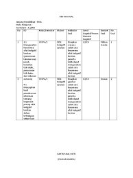 Jika pada tekanan osmotik pada 500 ml larutan fruktosa, c6h12o6 dari suhu 32°c sebesar 2 atm, jumlah massa fruktosa yang dilarutkan adalah : Kisi Kisi Dan Soal Sifat Koligatif Larutan Doc Jawabanku Id