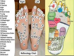 Love Your Feet Save A Woman Thistle Farms Finding At 50