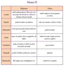 Quelques Idees Repas Pour La Semaine Sandoline Idee Repas Semaine Repas Semaine Idee Repas