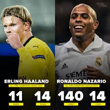 Jun 06, 2021 · two ronaldo's are in the conversation when discussing the best footballers in history. The Football Arena He S Already Scored As Many Champions League Goals As Ronaldo Nazario This Boy Is Special Facebook