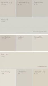 We did not find results for: Farmhouse Paint Colors Grey 50 Ideas Farmhouse Warm Grey Paint Colors Warm Gray Paint Grey Paint Colors
