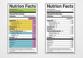 Explore our cook's delight® products and learn how our soup bases can help you create better recipes and delight your customers. 31 Nutrition Facts Label Template Illustrator Labels Database 2020