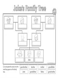 Jake S Family Tree Family Worksheet Kindergarten Worksheets Family Tree